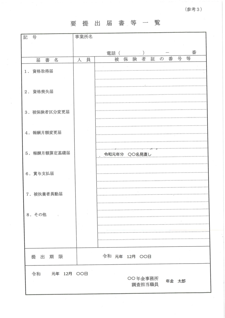 全国健康保険協会管掌健康保険及び厚生年金保険被保険者の資格及び報酬等の調査　結果