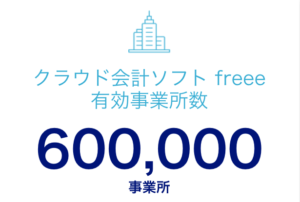 freee人事労務