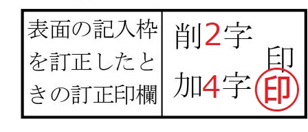 労災書類の訂正方法