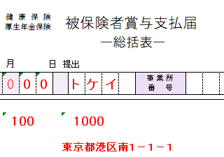 「健康保険・厚生年金保険被保険者賞与支払届」の書き方、記入例、提出方法