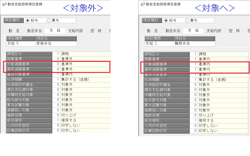 欠勤・遅刻・早退の給与の控除・減額金の計算方法