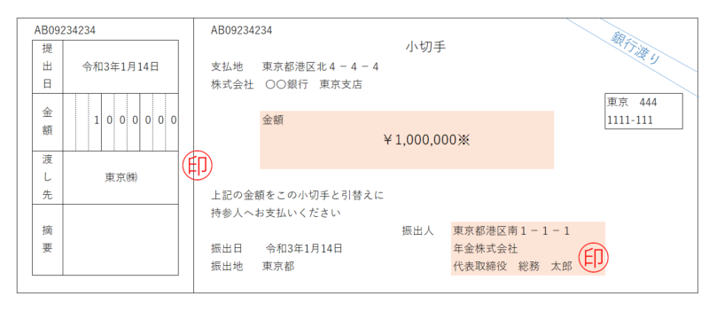 小切手の記入例・書き方・切り方