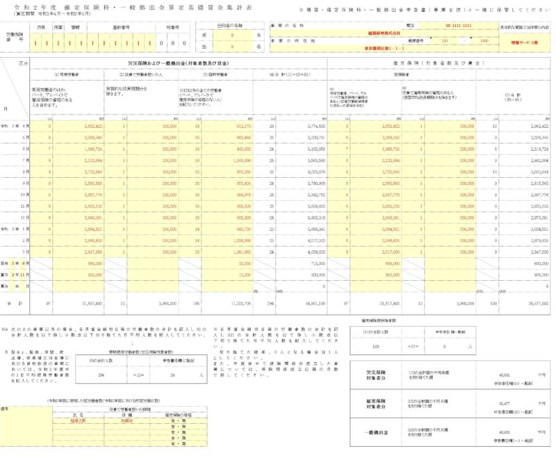 確定保険料・一般拠出金算定基礎賃金集計表の記入例