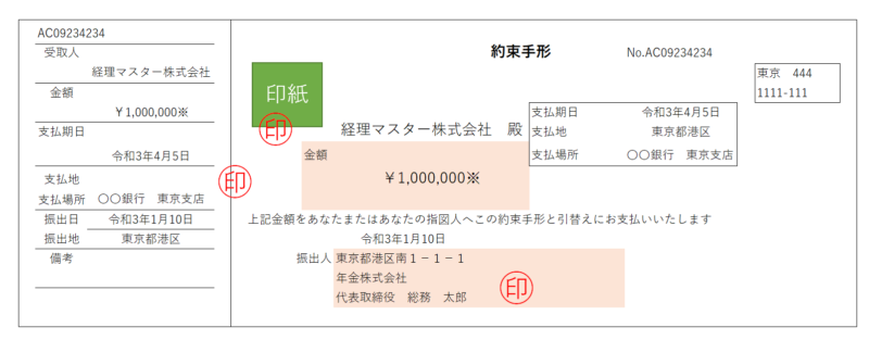 約束手形の記入例・書き方、振出方法