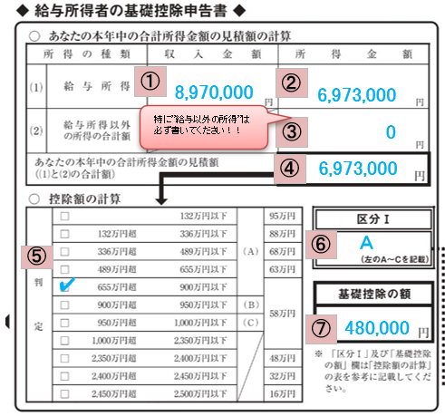「令和7年分　給与所得者の基礎控除申告書」の記入例、書き方、注意点など