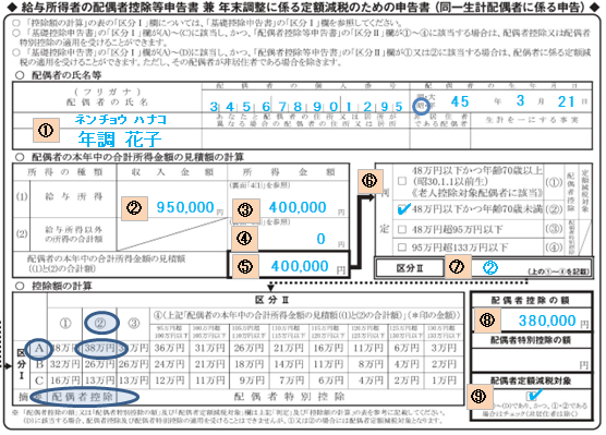 「令和6年分　給与所得者の配偶者控除等申告書 兼 年末調整に係る定額減税のための申告書（同一生計配偶者に係る申告）」の記入例、書き方、注意点など 