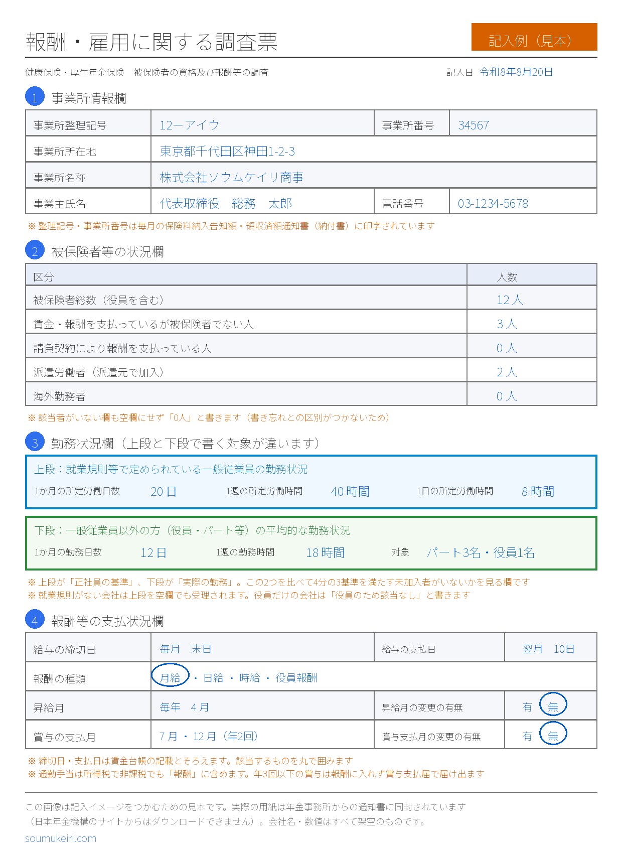 報酬・雇用に関する調査票の記入例。事業所情報欄、被保険者等の状況欄、勤務状況欄、報酬等の支払状況欄の書き方を示した見本