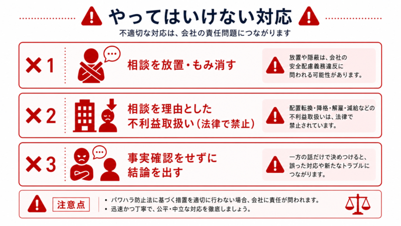 パワハラ相談対応で避けたいNG対応の図