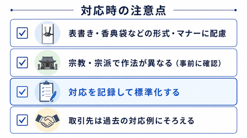 慶弔対応の注意点チェックリストの図