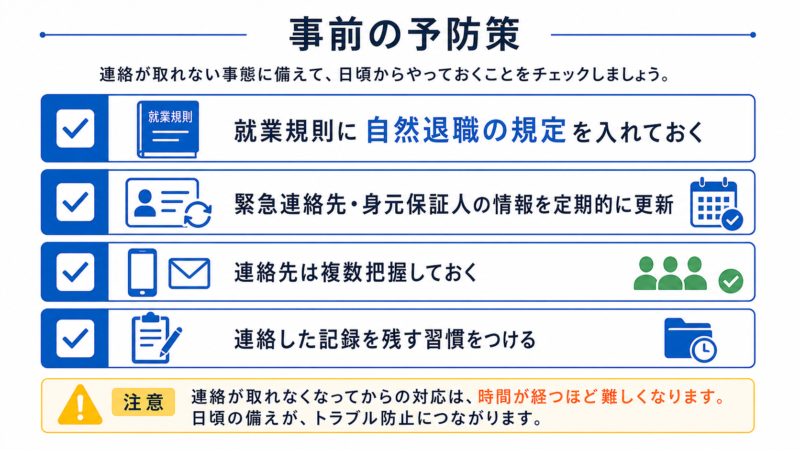 音信不通に備える予防策チェックリストの図