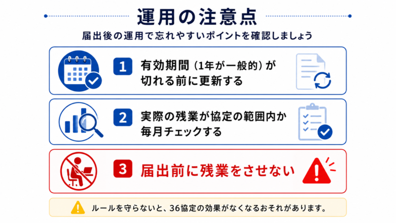 36協定の運用チェックリスト図