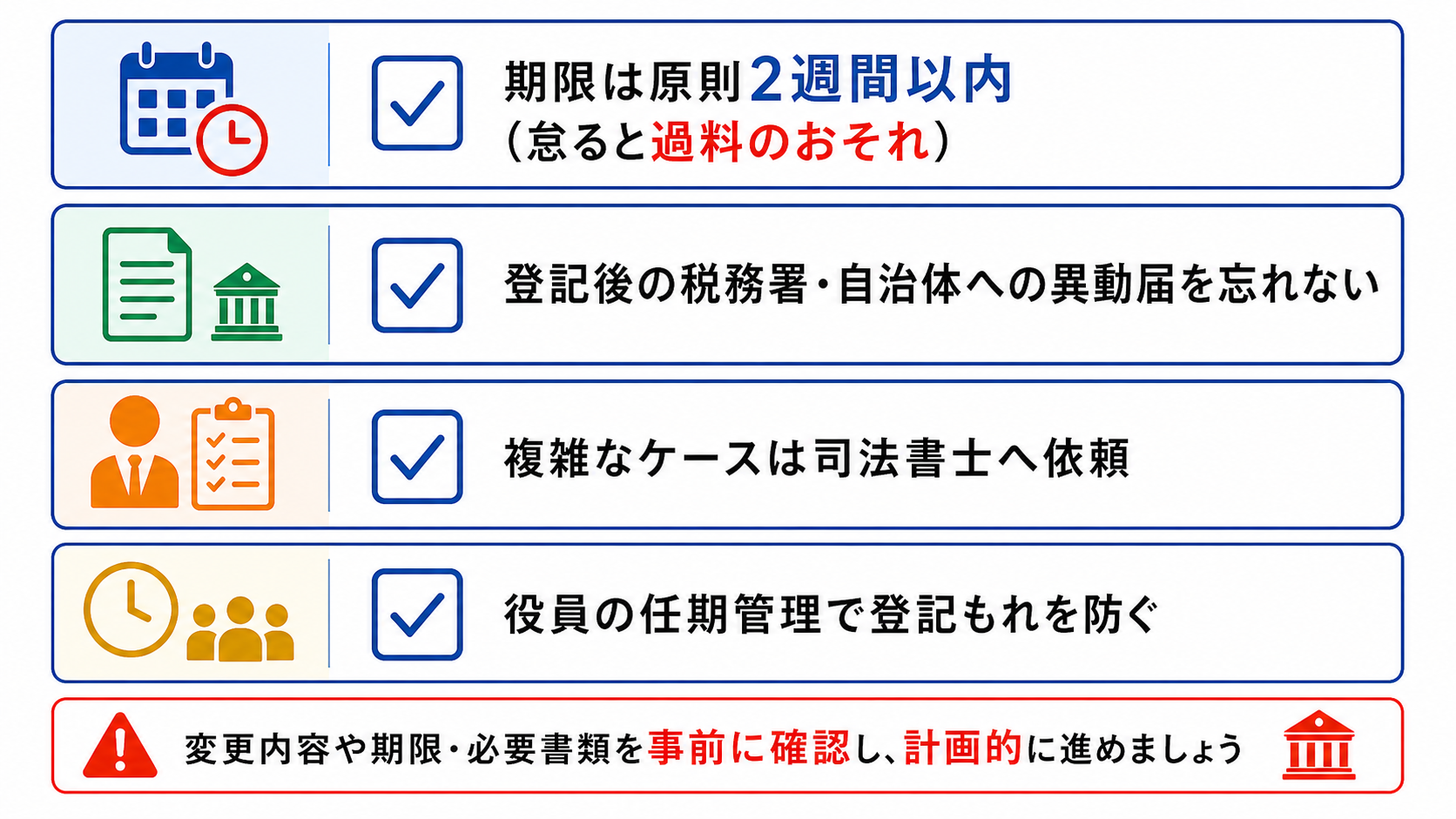 変更登記の注意点チェックリストの図