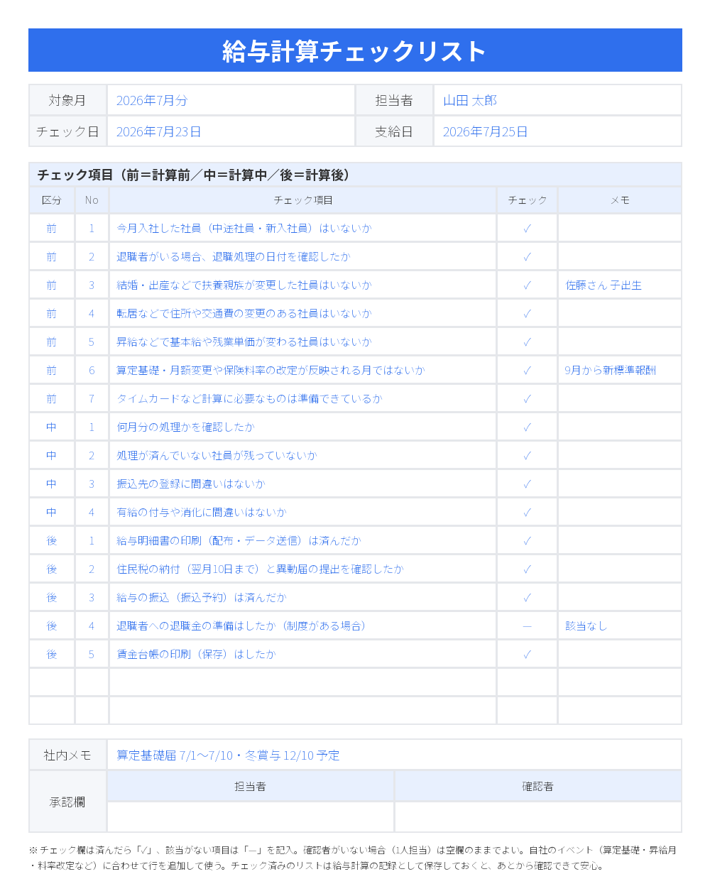 給与計算チェックリストの記入例（記入済みサンプル）