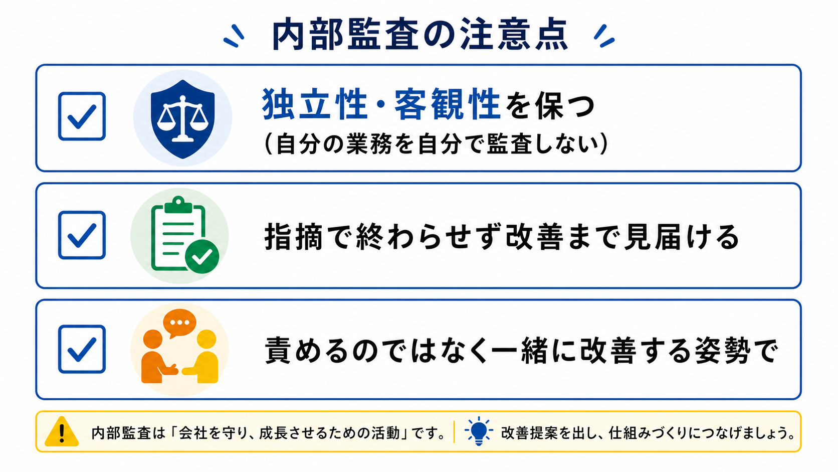 内部監査を行うときの注意点の図
