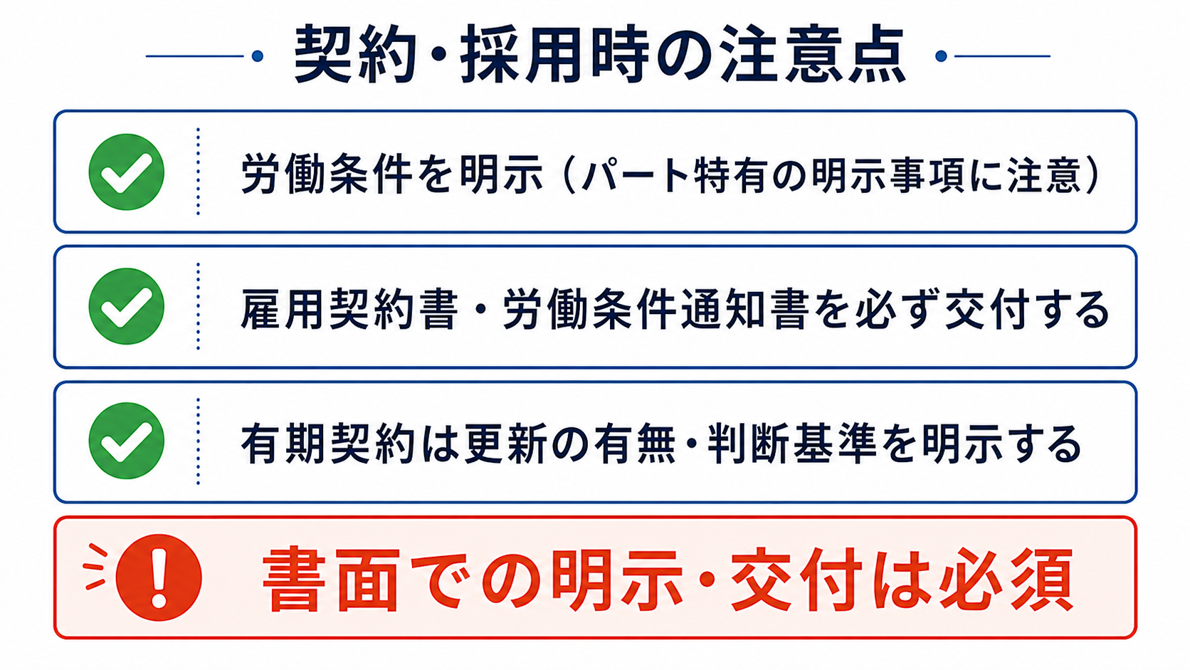 パート・アルバイトの契約・採用時の注意点チェックリスト図