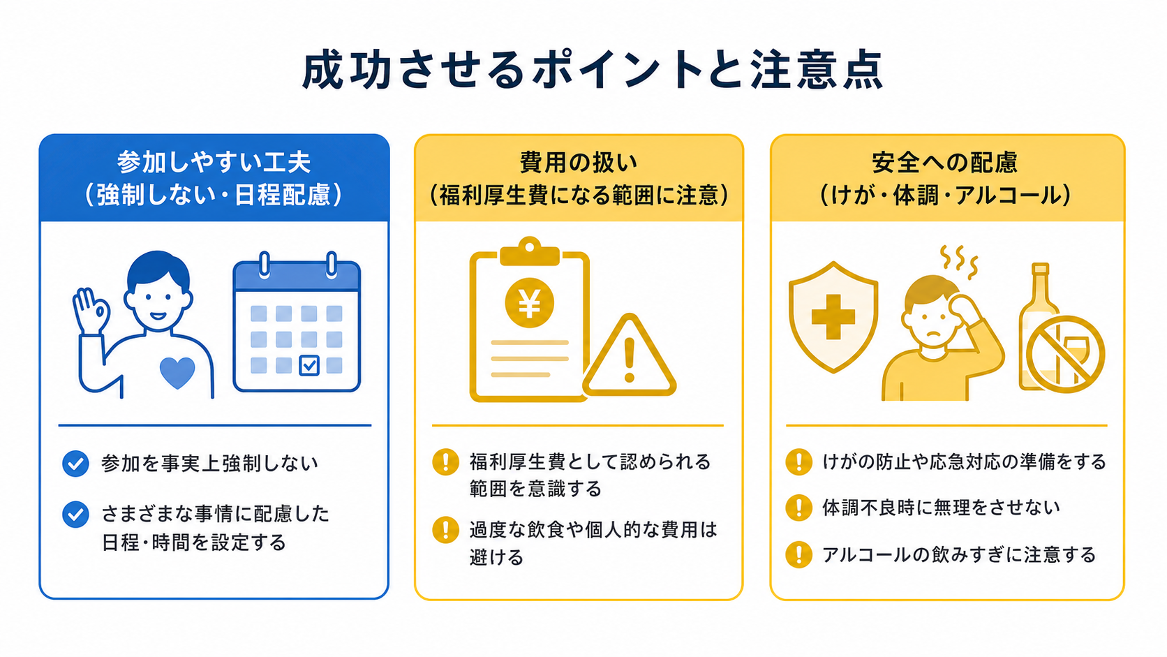 参加しやすい工夫や費用・安全への配慮など社内イベント成功のポイントを示す図