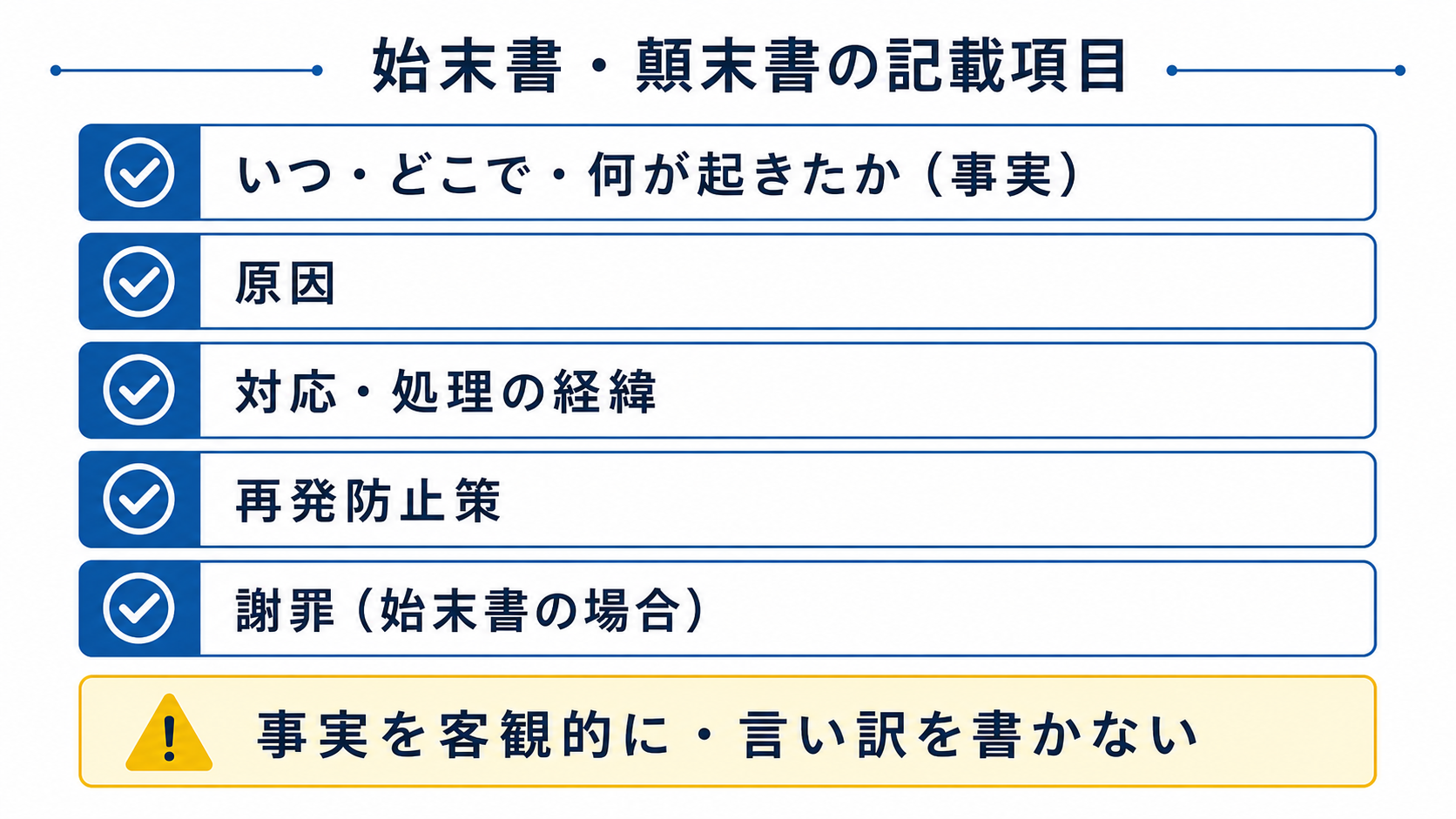 始末書・顛末書の記載項目のチェックリスト図