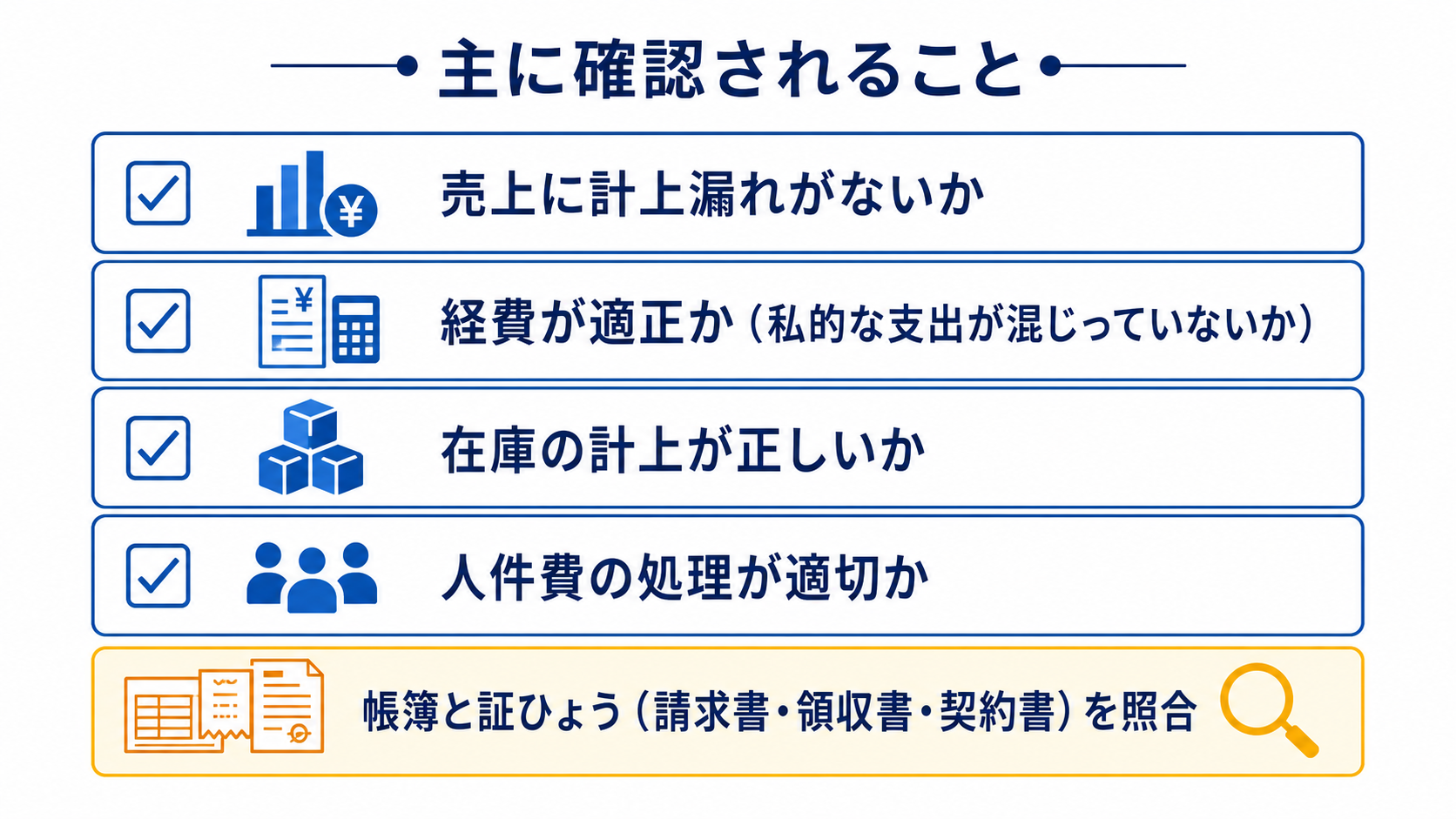 税務調査で主に確認されることのチェックリスト図