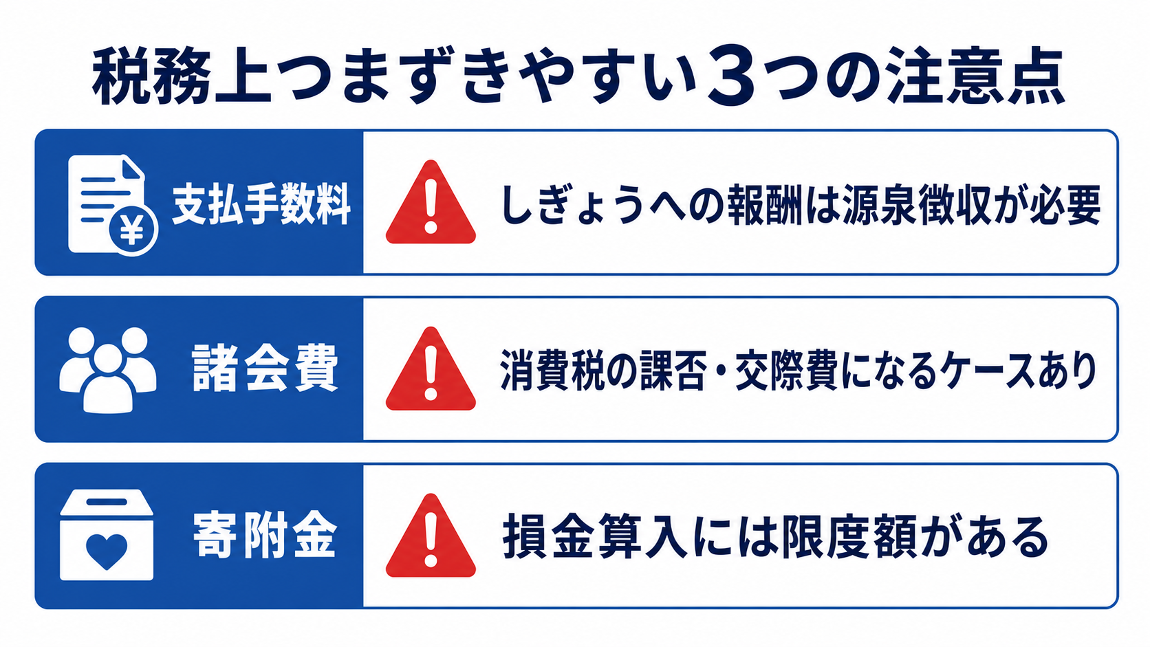 支払手数料・諸会費・寄附金の税務上の注意点3つをまとめた図