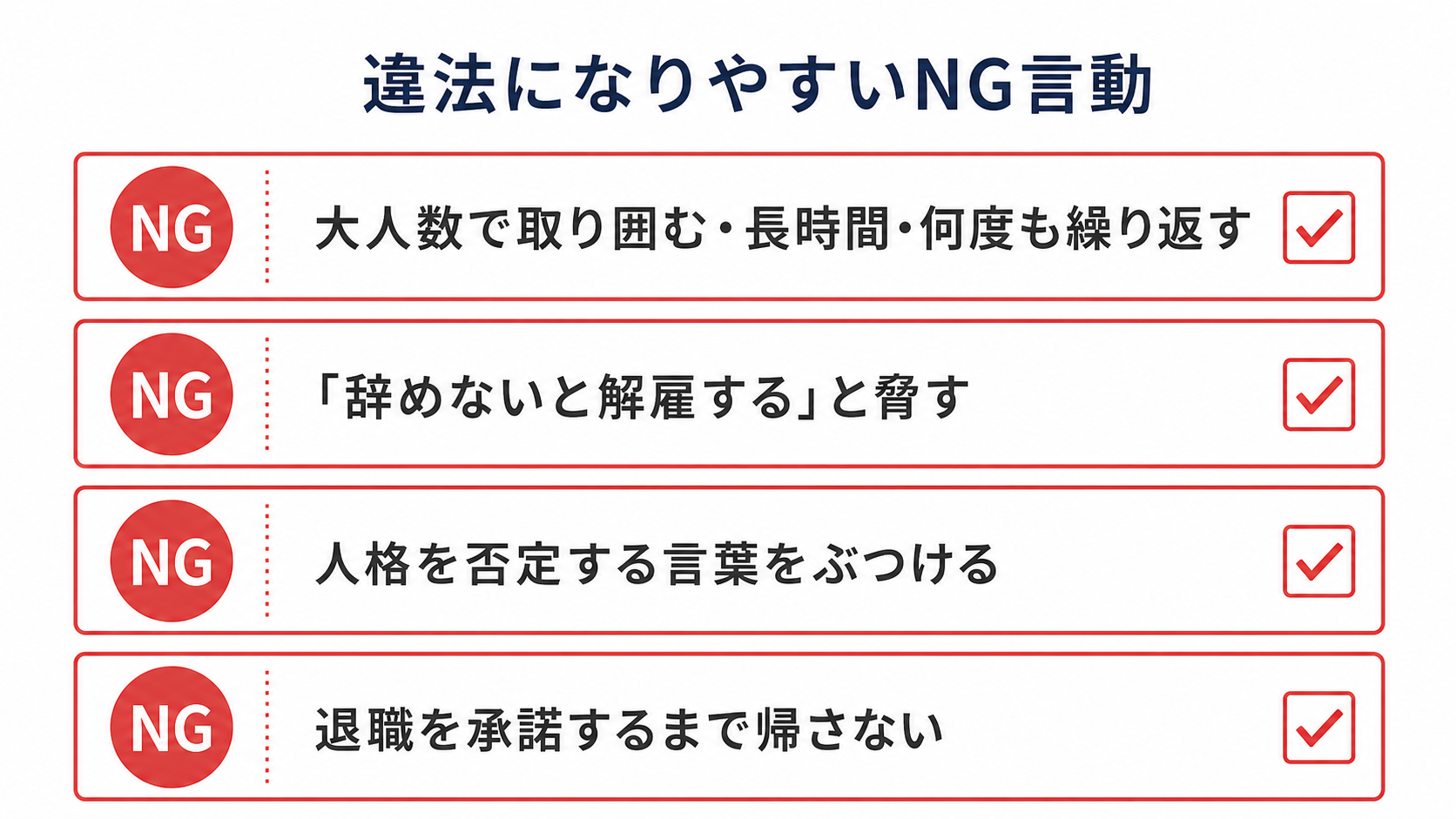 退職勧奨で違法になりやすいNG言動のチェックリスト図