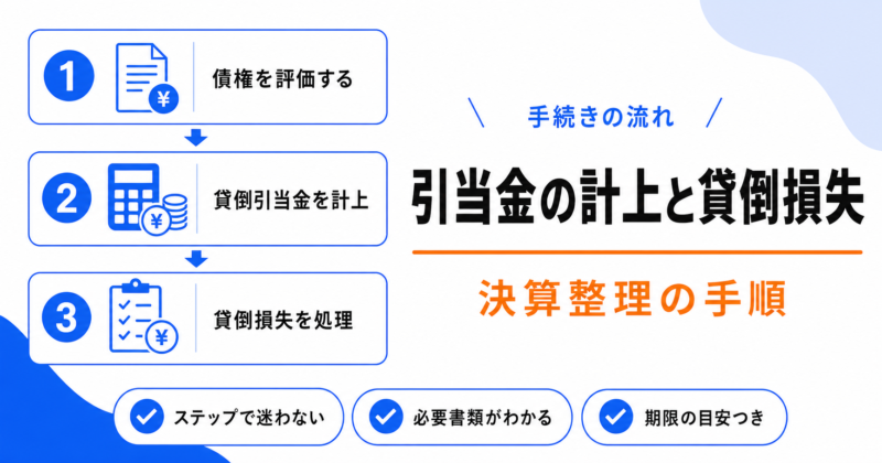 決算整理③引当金の計上と貸倒損失