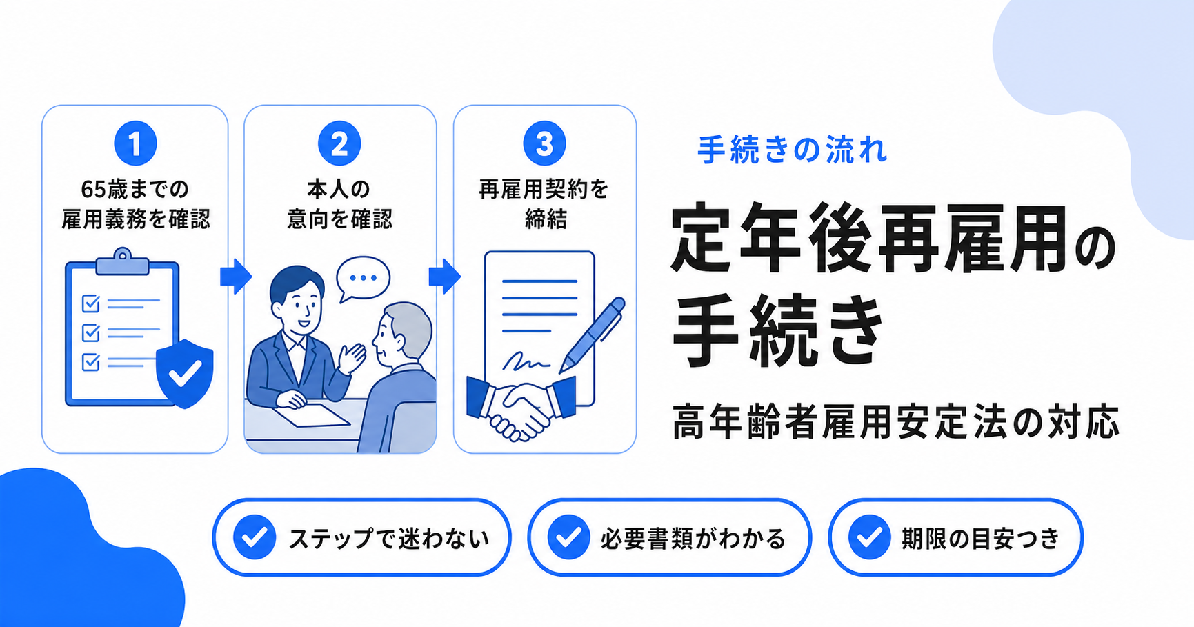 高年齢者雇用安定法と定年後再雇用の手続き