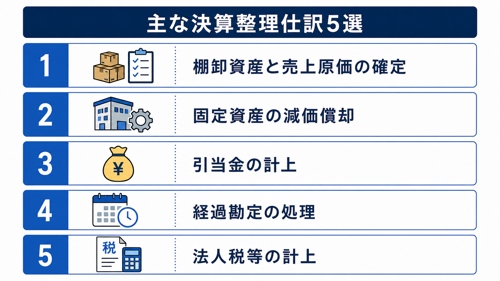 主な決算整理仕訳5種の分類図