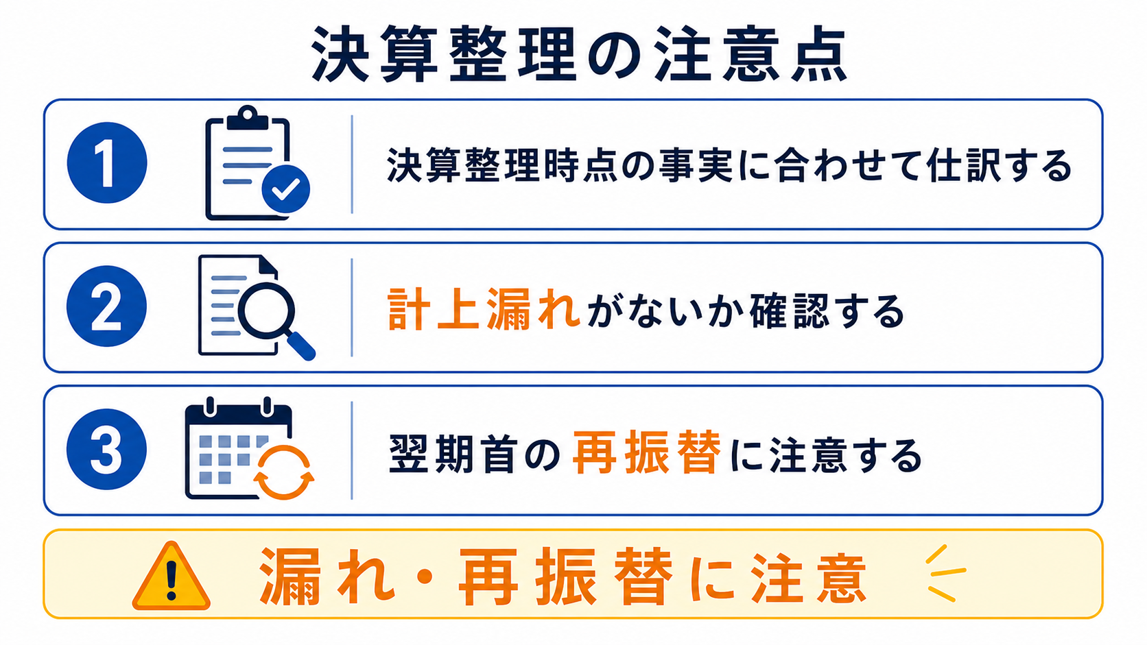 決算整理の注意点チェックリスト図