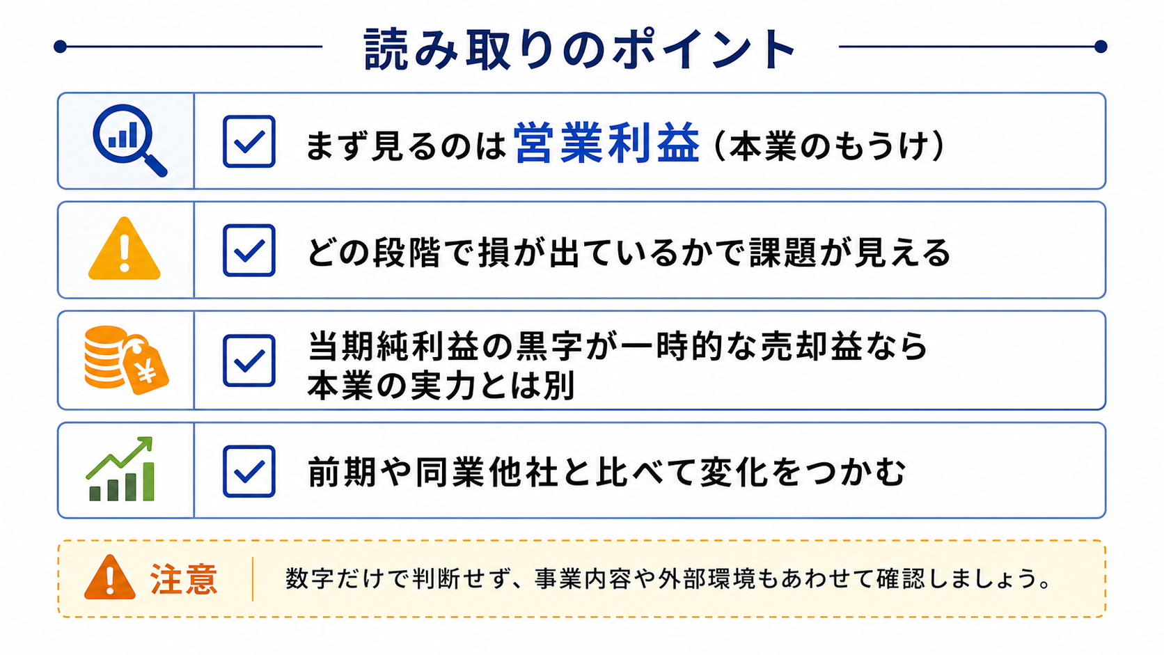 損益計算書の読み取りポイントの図