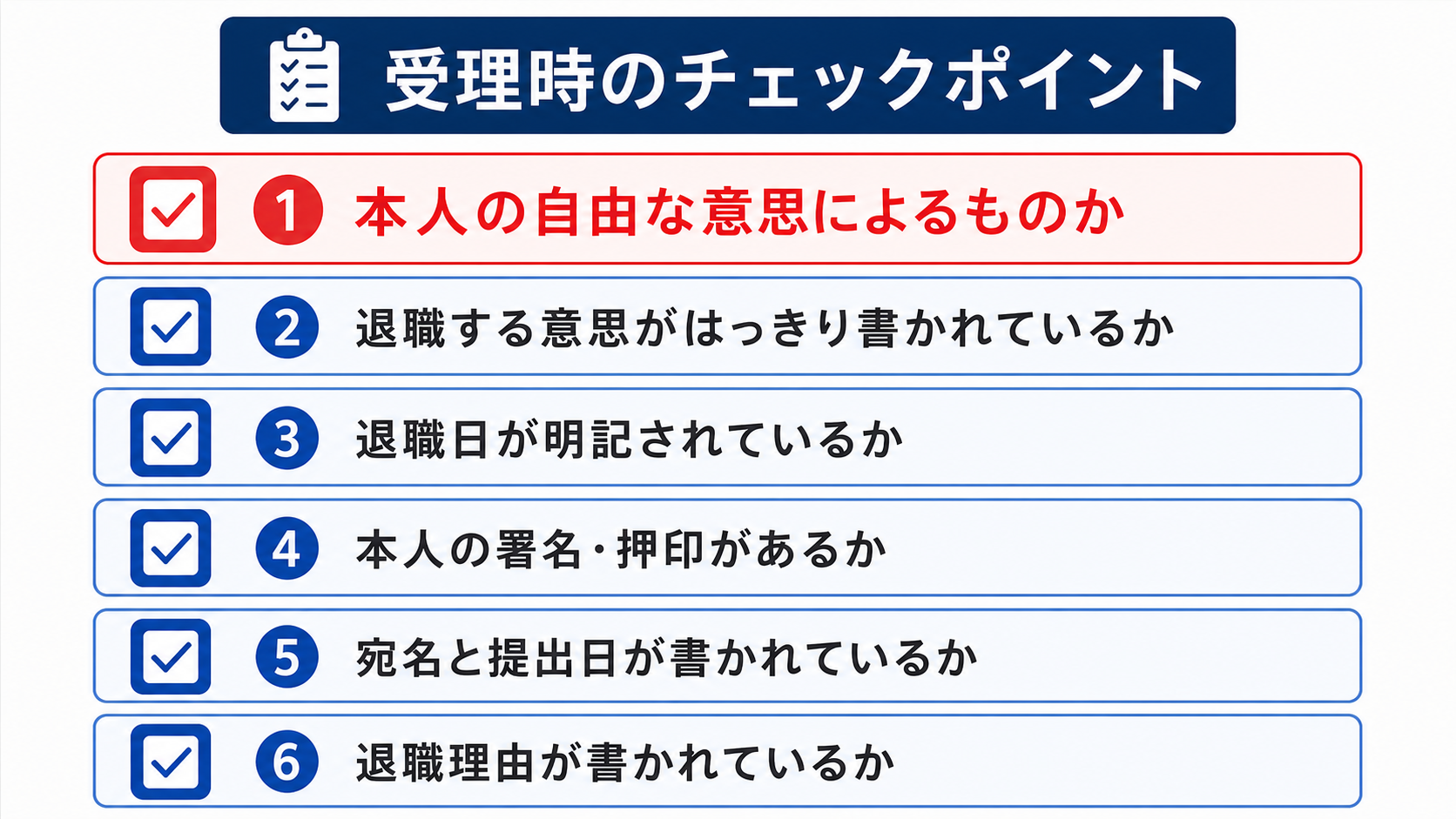 退職届・退職願の受理時チェックポイントの図