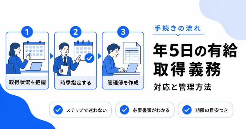 年5日の有給取得義務への対応と管理方法のアイキャッチ画像