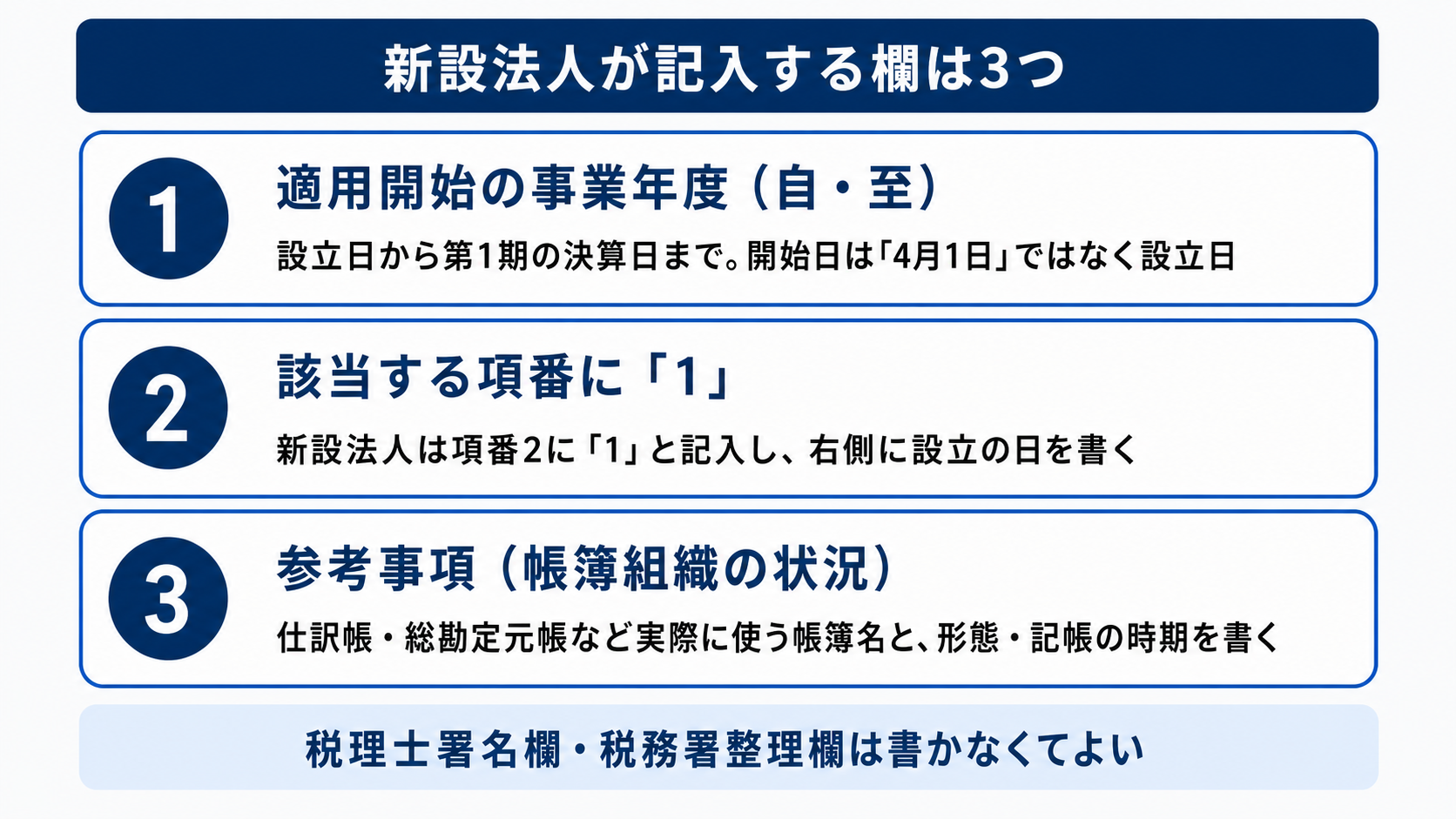 新設法人が青色申告の承認申請書で記入する3つの欄