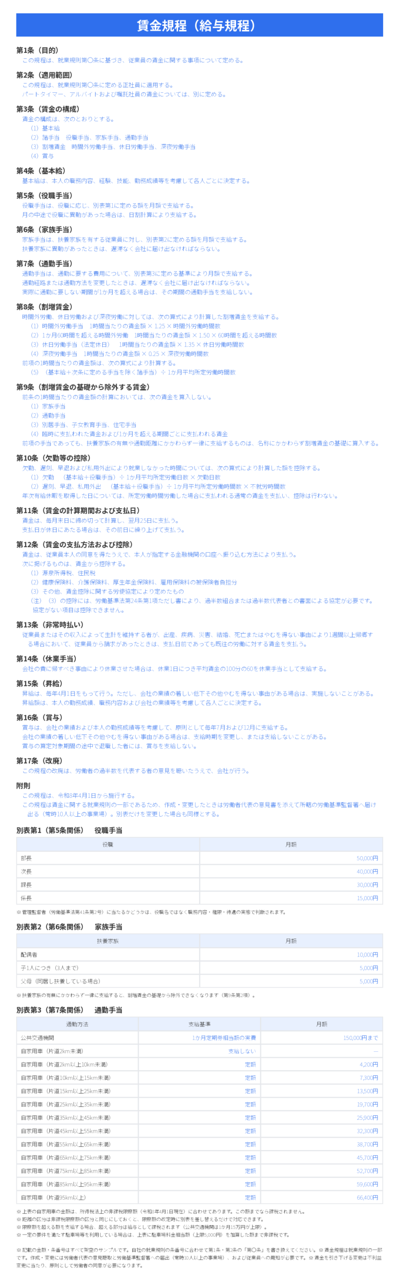 賃金規程のひな形の見本（第1条から第17条と別表第1〜第3）