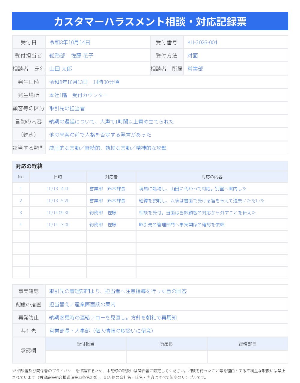 カスタマーハラスメント相談・対応記録票の記入例(記入済みサンプル)