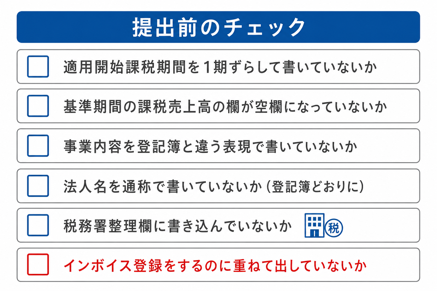 消費税課税事業者選択届出書の提出前チェックリスト。適用開始課税期間の記載、基準期間の課税売上高、法人名の表記、インボイス登録との重複提出などを確認する