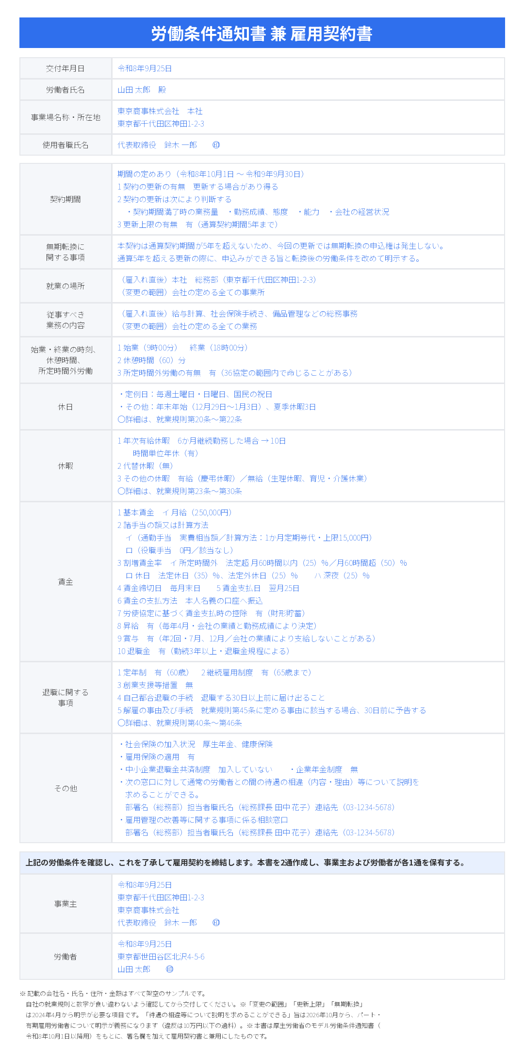 労働条件通知書兼雇用契約書の記入例（記入済みサンプル）