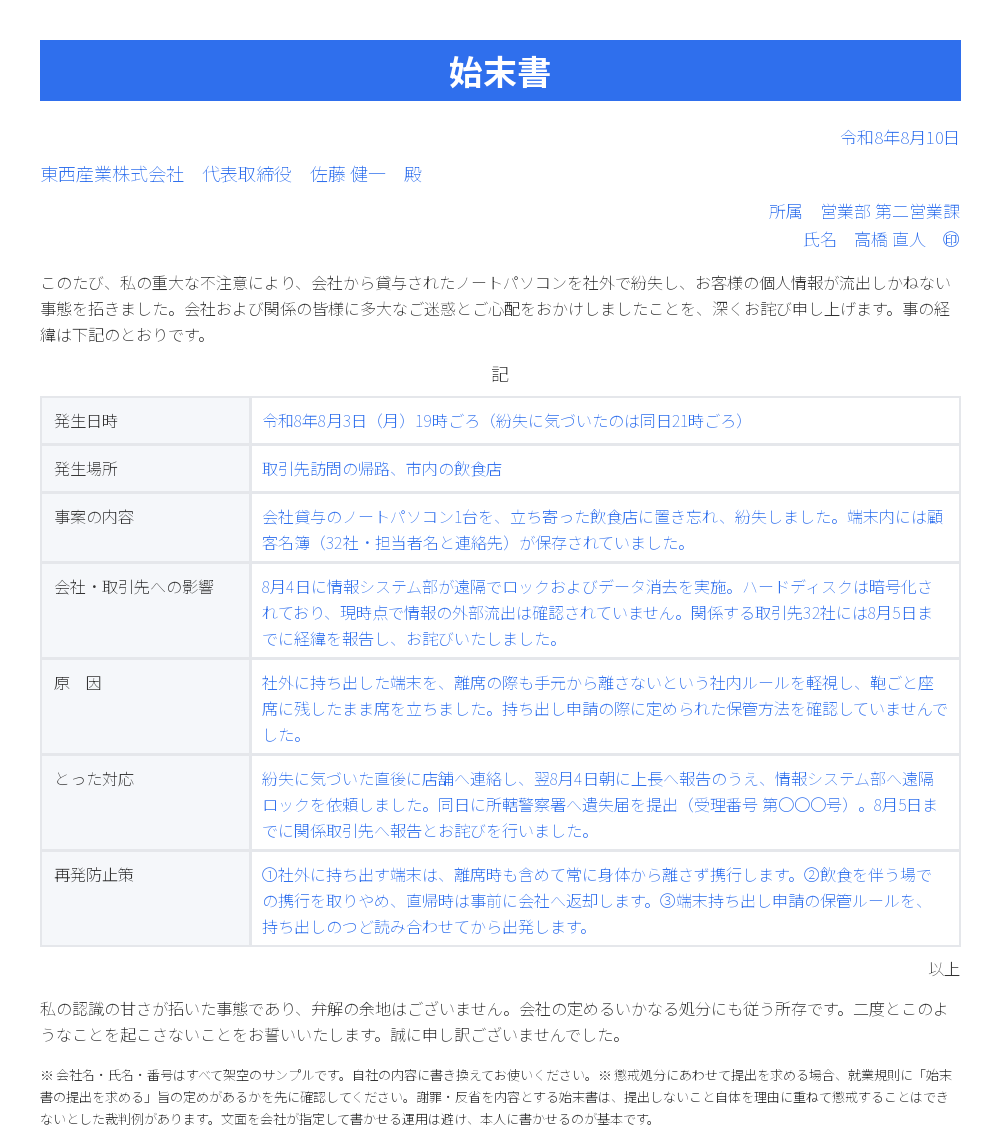 始末書(重大なトラブル用)の記入例
