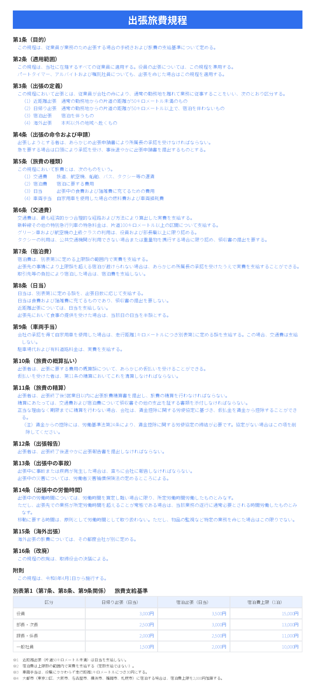 出張旅費規程のひな形の見本(第1条から第16条と別表第1)