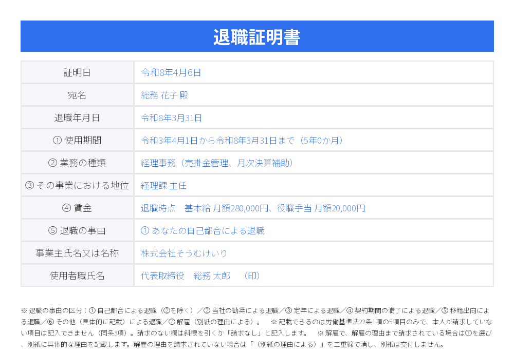 退職証明書の記入例（記入済みサンプル）