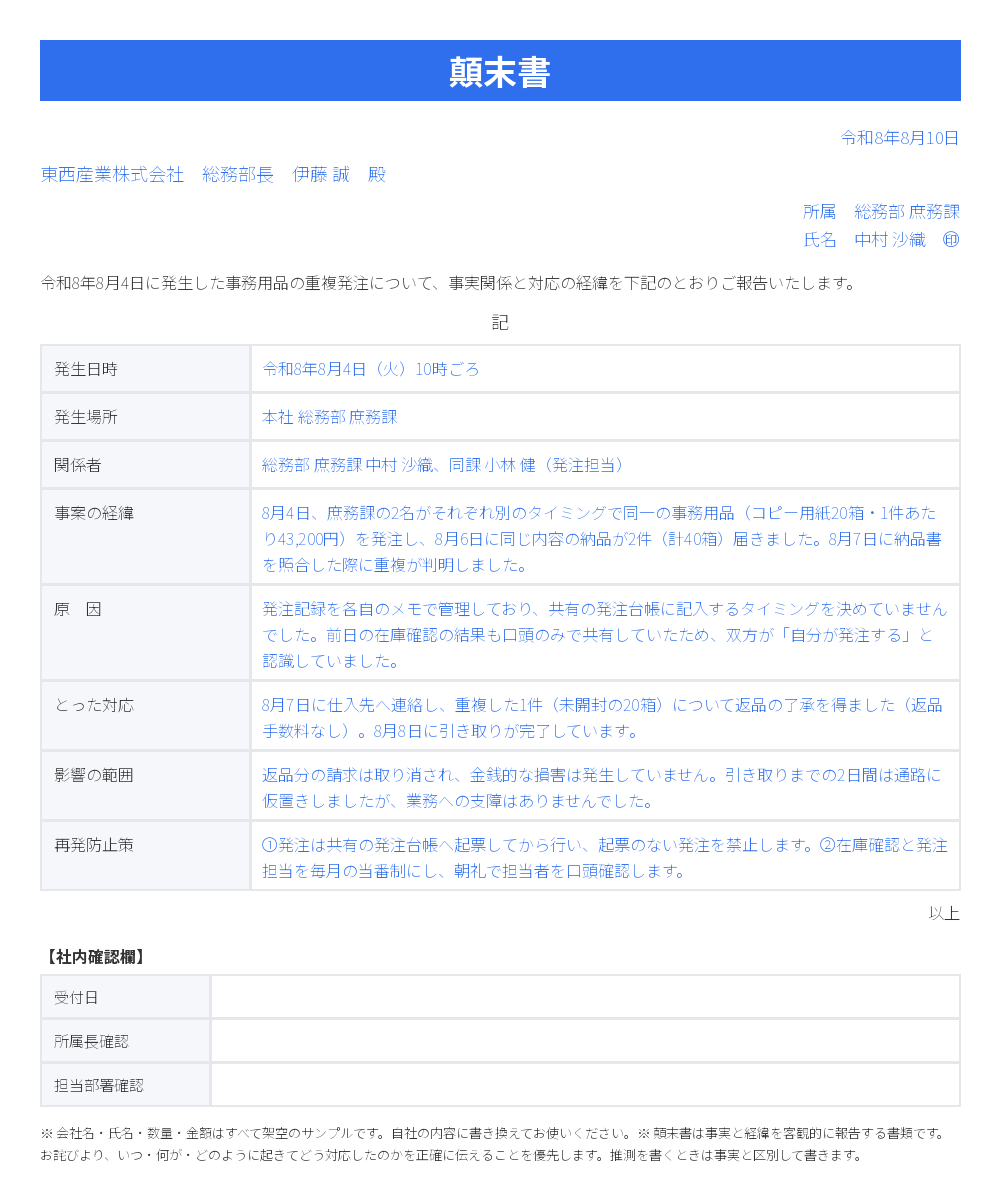 顛末書(業務ミス・社内トラブル用)の記入例